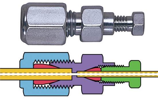VICI / Valco Compression fitting|Internal reducing unions|External reducing unions|External/internal reducing unions|External/internal reducing unions