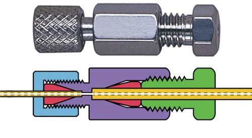 VICI / Valco Compression fitting|Internal reducing unions|External reducing unions|External/internal reducing unions|External/internal reducing unions