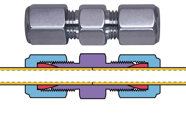 VICI/Valco Compression fitting|Unions Fittings|Internal unions|External/internal unions|Internal/external unions