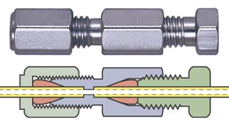 VICI/Valco Compression fitting|Unions Fittings|Internal unions|External/internal unions|Internal/external unions
